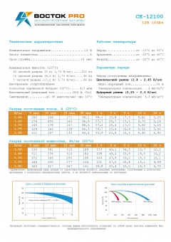 Купить в Казани Аккумулятор Восток СК-12100 (12V / 100Ah)