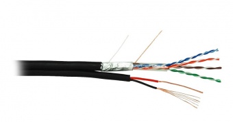 Кабель NETLAN F/UTP 4 пары, Кат.5e (Класс D), 100МГц, одножильный, BC (чистая медь), с многожильным силовым кабелем 0,35мм2, внешний, PE до -40C, черный, 305м оптом