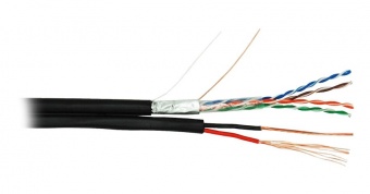 Кабель NETLAN F/UTP 4 пары, Кат.5e (Класс D), 100МГц, одножильный, BC (чистая медь), с многожильным силовым кабелем 1,50мм2, внешний, PE до -40C, черный, 305м оптом